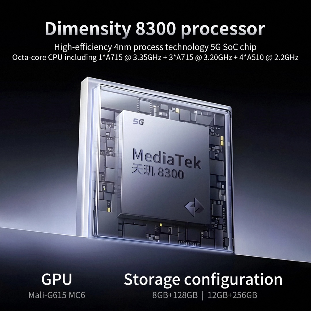 view